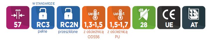 Drzwi Antywłamaniowe Atestowane RC3 POLSKIE