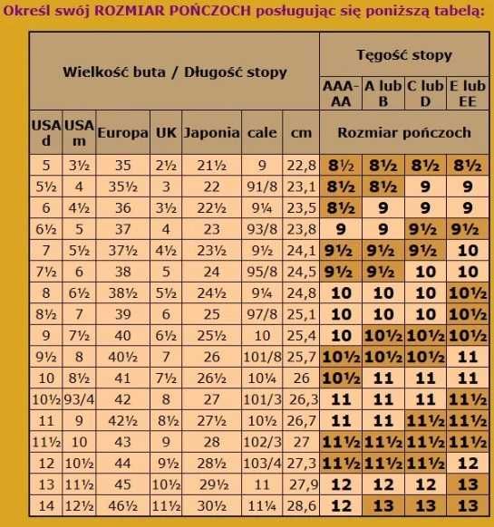 Oryginalne pończochy nylonowe rozm. 10 1/2 białe, 100% nylon lata 70te