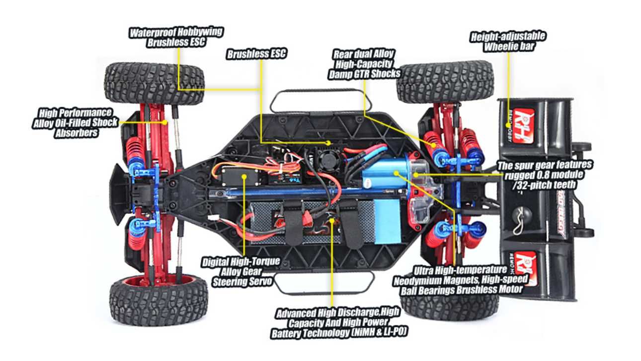 Remo Hobby Scorpion 8055 Багги на радиоуправлении