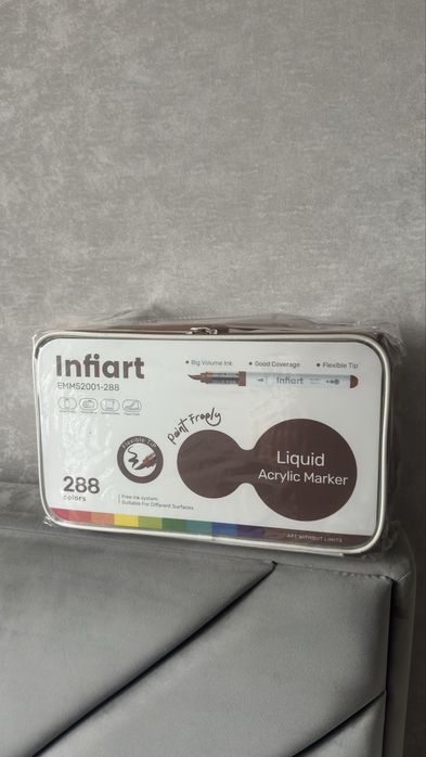 Акрилові маркери Infiart 288шт