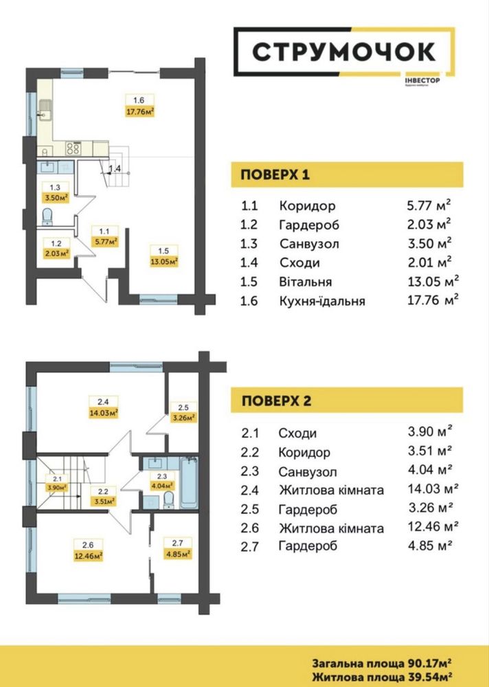 Продається таунхаус в ЖК «Струмочок-2»