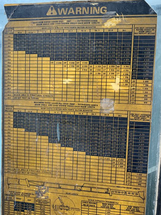 Автокран 35тон case