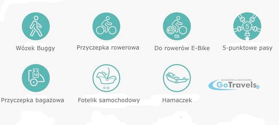 Przyczepka rowerowa Wózek Qeridoo Qupa 2 dla dwójki dzieci