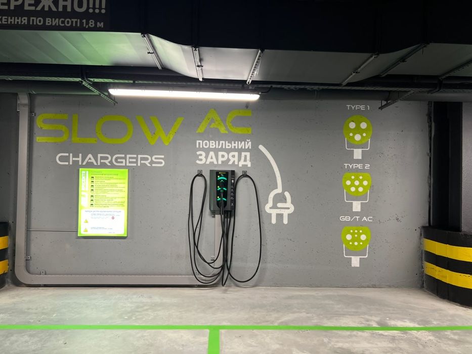 Бізнес під ключ • Зарядні станції для електромобілів • Електрозаправки