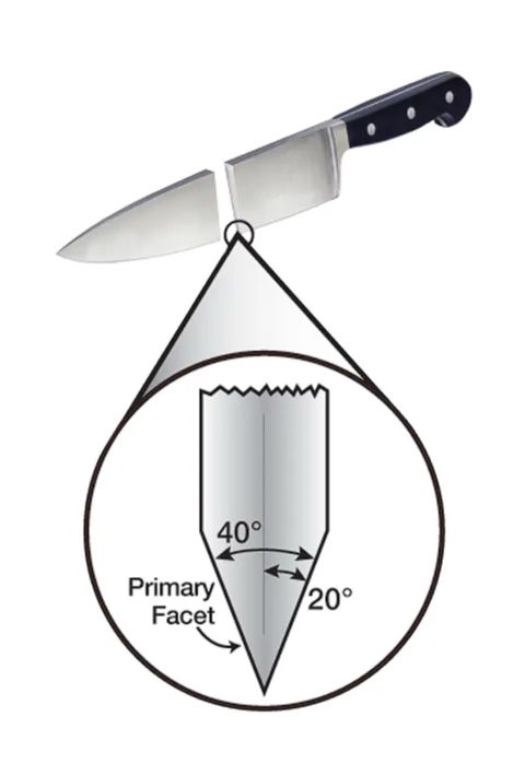 Алмазна точилка для ножів Chef's Choice M120