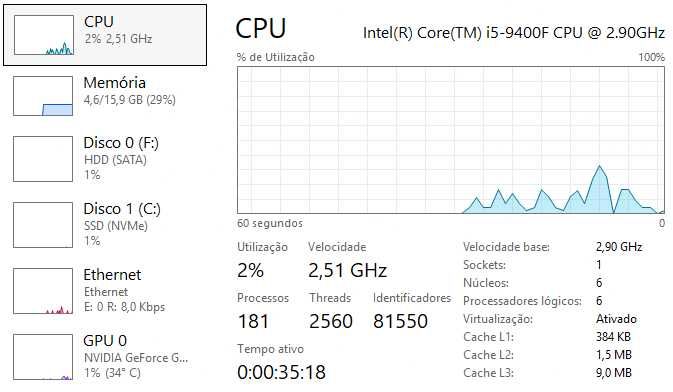 PC Gaming Lenovo Legion