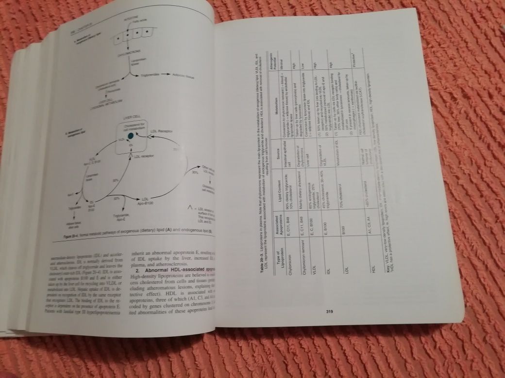 Livro patologia - Concise Pathology