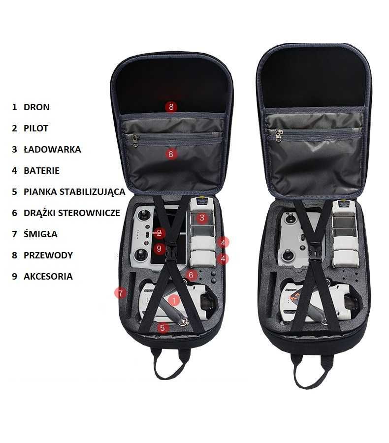 plecak DJI Mini 3 Pro z miejscem na pilota (RC lub RC-N1)