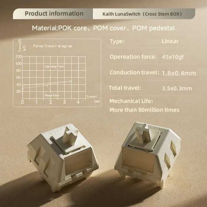 PMO Aurora80 PRO Механическая клавиатура