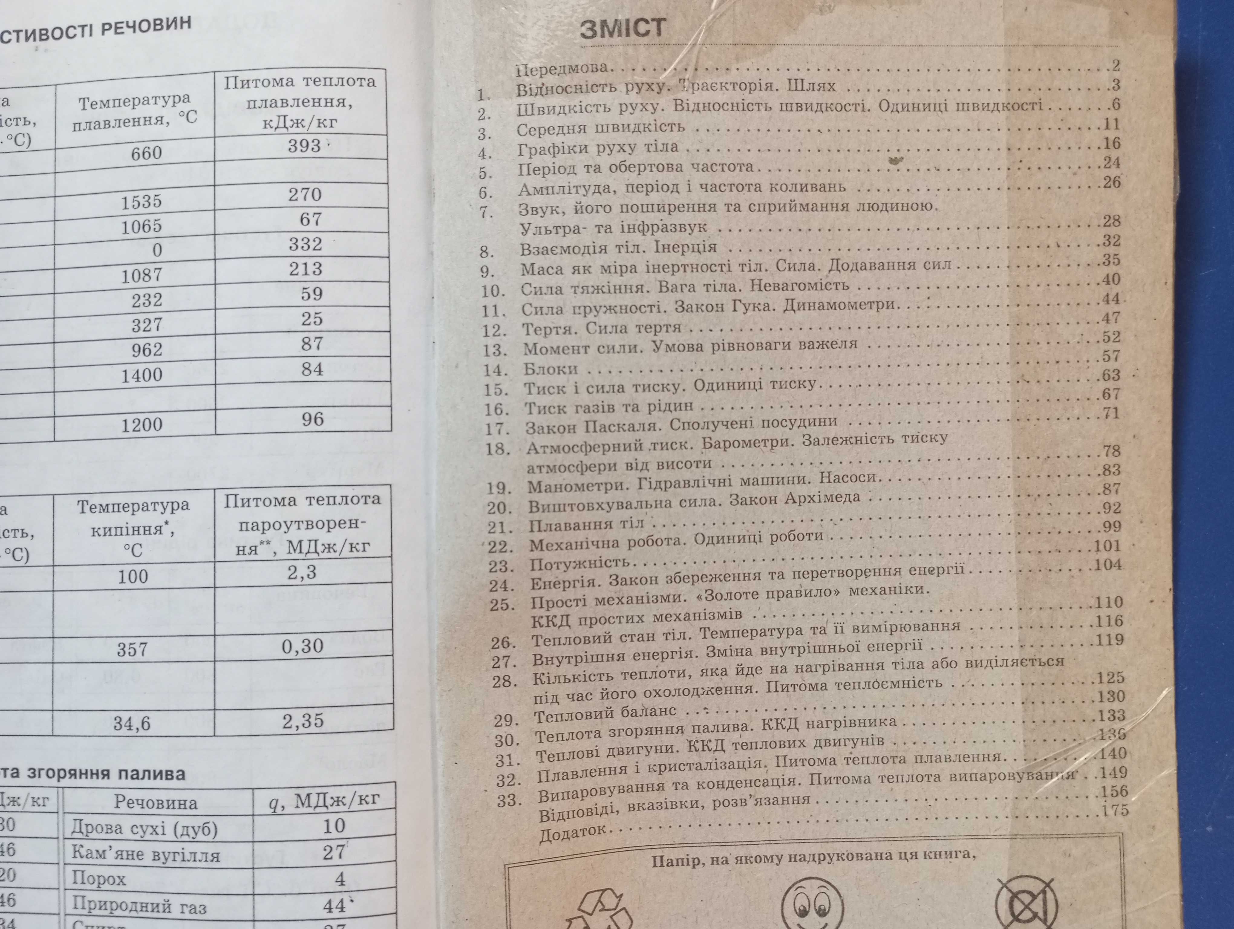 Физика сборники задач 8, 9,  10 класс. Ненашев, Божинова, Карпухина