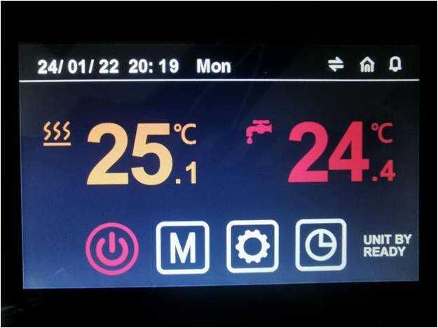 (Brutto)SPRSUN  Pompa ciepła  Monoblok, sprężarka Panasonic,3F- 12kW