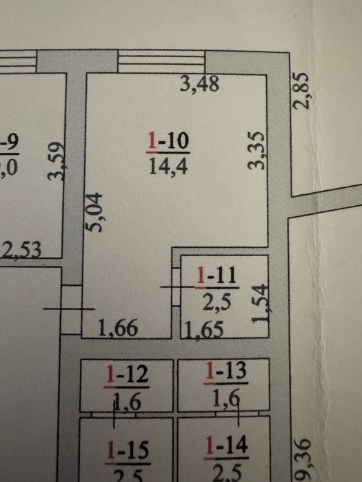 Оренда приміщення