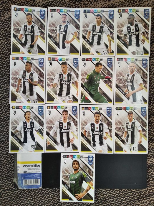 Футбольні картки PANINI Ювентус
