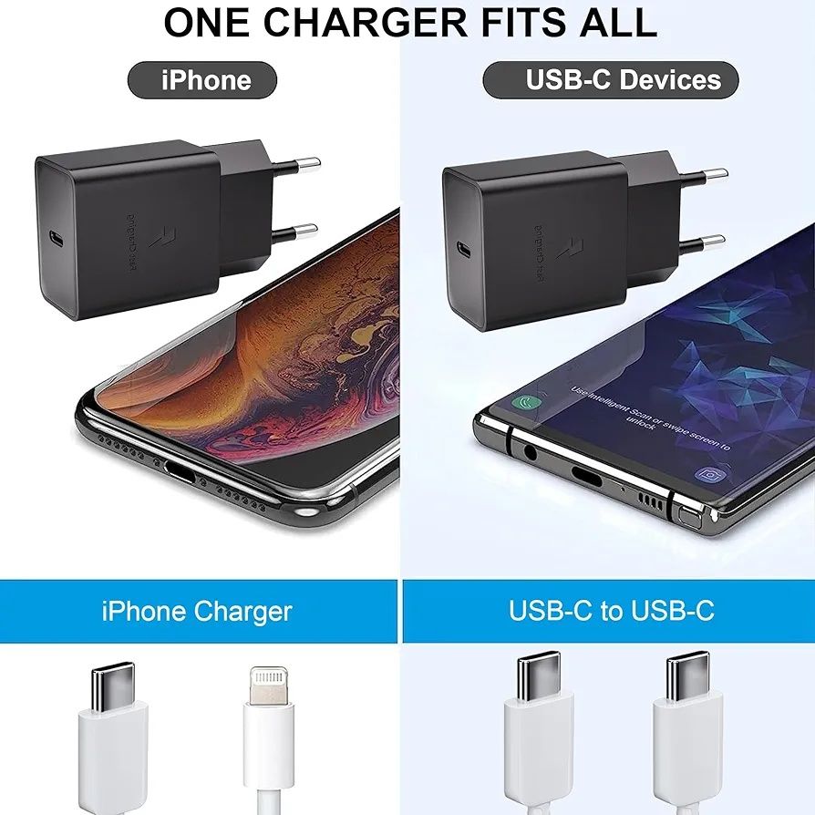 Ładowarka USB C 15W, szybka ładowarka typu C