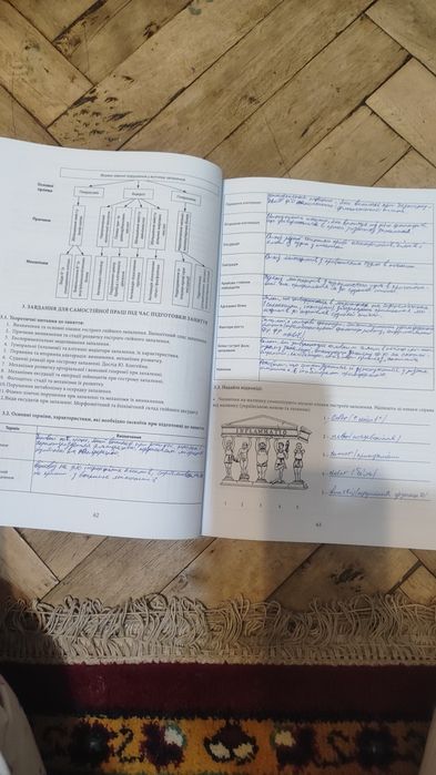 Робочі зошити Патфізіології та Біологічна хімія