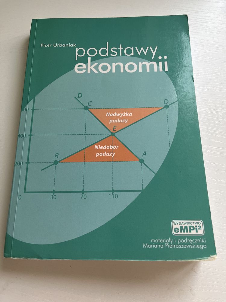 Podstawy ekonomii Piotr Urbaniak