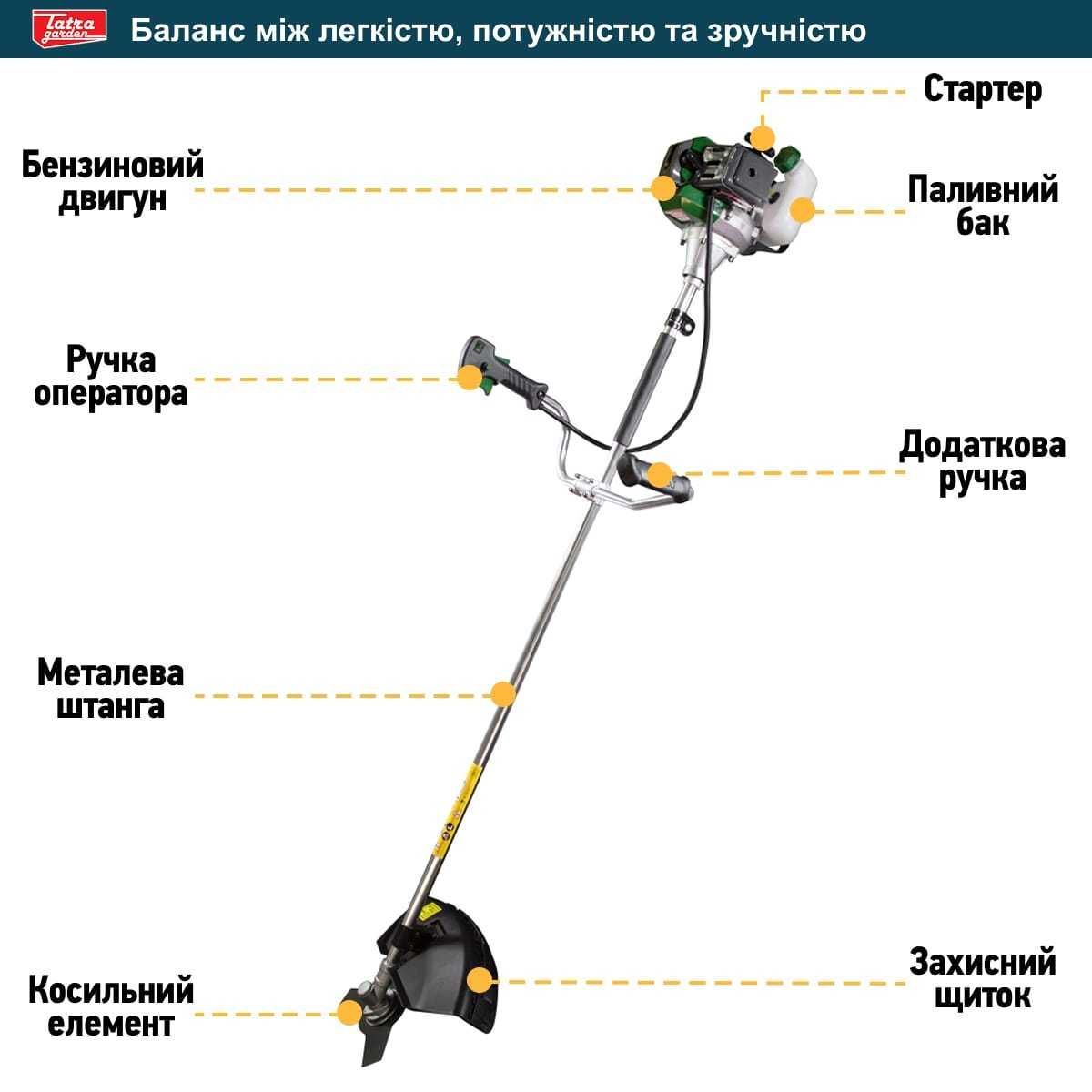 Мотокультиватор Tatra Garden HT 32 + Бензокоса Tatra Garden BCU-45