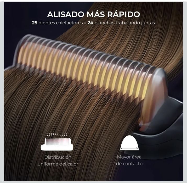 Alisador cabelo TYMO