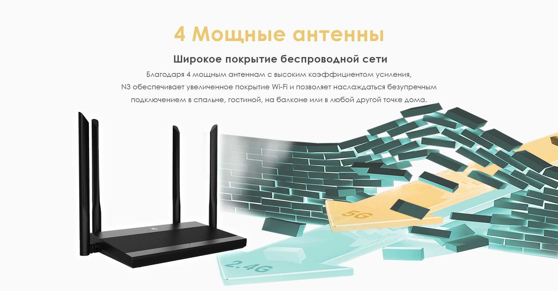 Новый гигабитный 5 ГГц Wi-Fi роутер Netis N3 AC1200