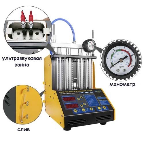 Стенд для тестирования и промывки форсунок с УЗВ ванной, Autool CT150