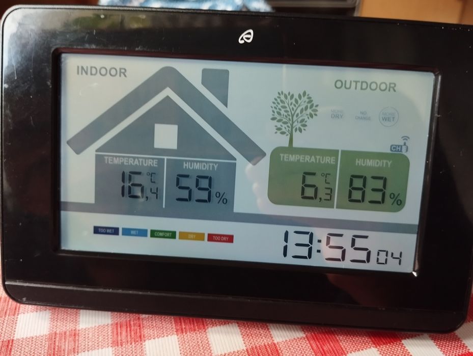 Termometr do pomiaru temperatury