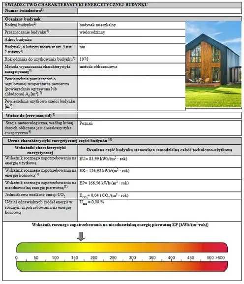 Świadectwo Charakterystyki Energetycznej Usługa kamerą termowizyjną