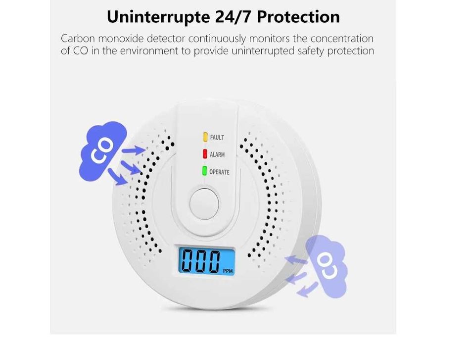 system alarmowy czujnik czadu tlenku węgla CO/NOWY