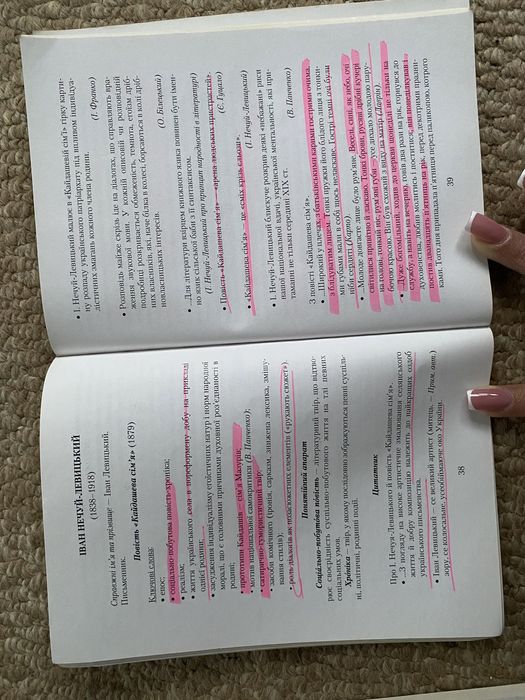 Українська література міні-конспекти Авраменко ЗНО 2020