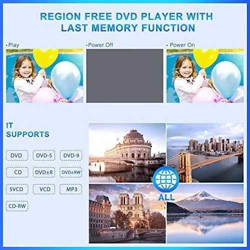 NAVISKAUTO 10,1-д автомобільний DVD-плеєр з HDMI, 1080p, ТВ, MP4, USB