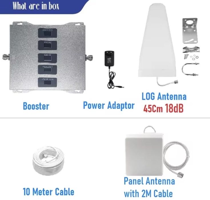 Amplificador de rede movel