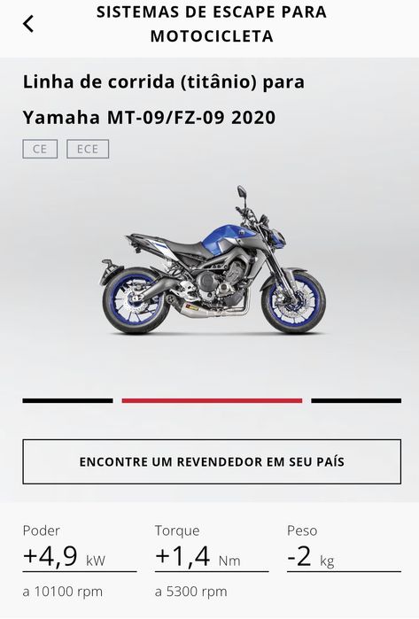 Ackrapovic Yamaha MT 09 / TRACER  900 ( LER ANÚNCIO )