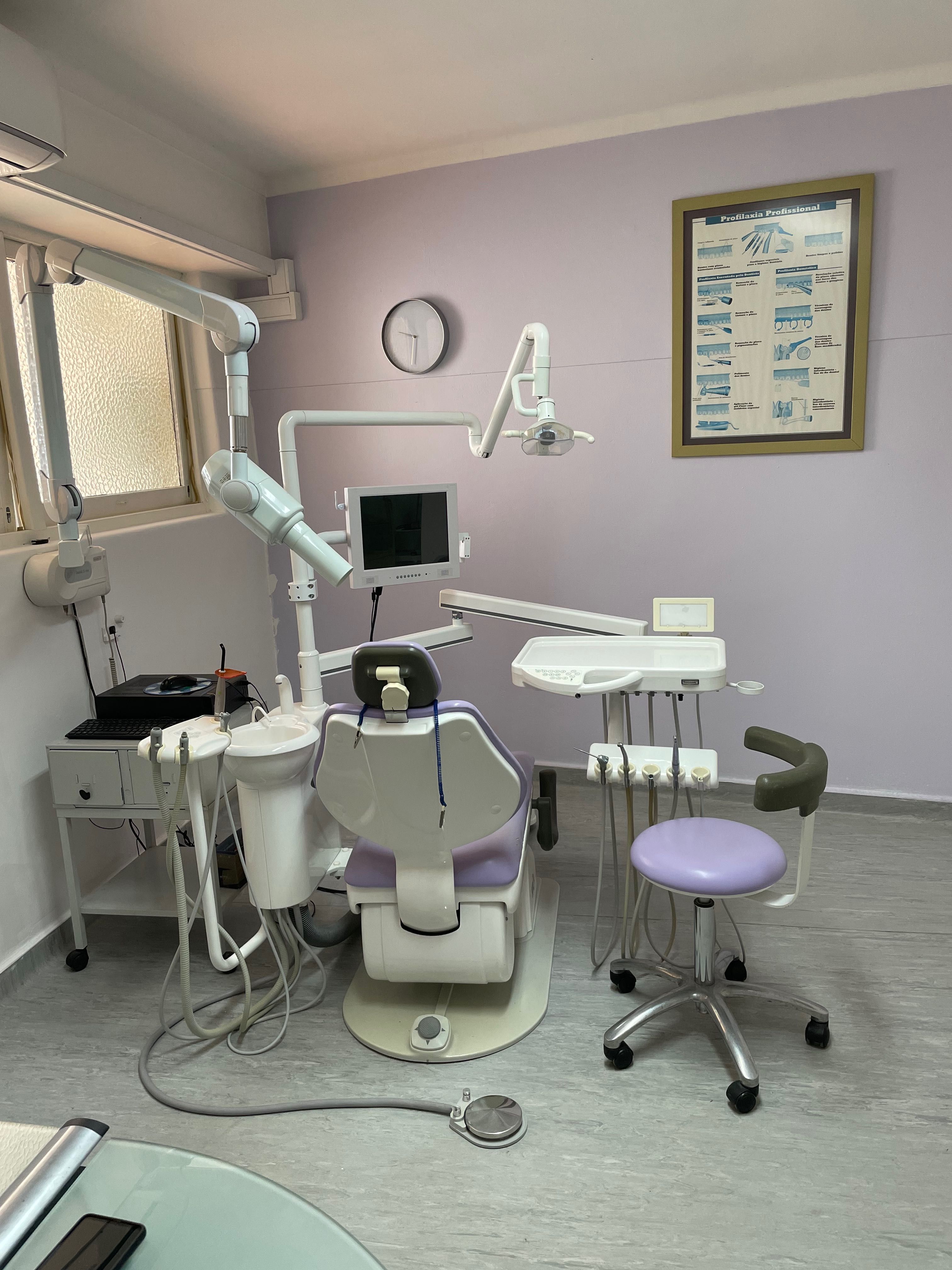 Cedência de clínica dentária