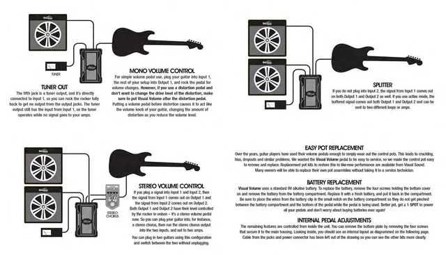 Pedal de Volume VISUALSOUND VV10 (10th anniversary edition)