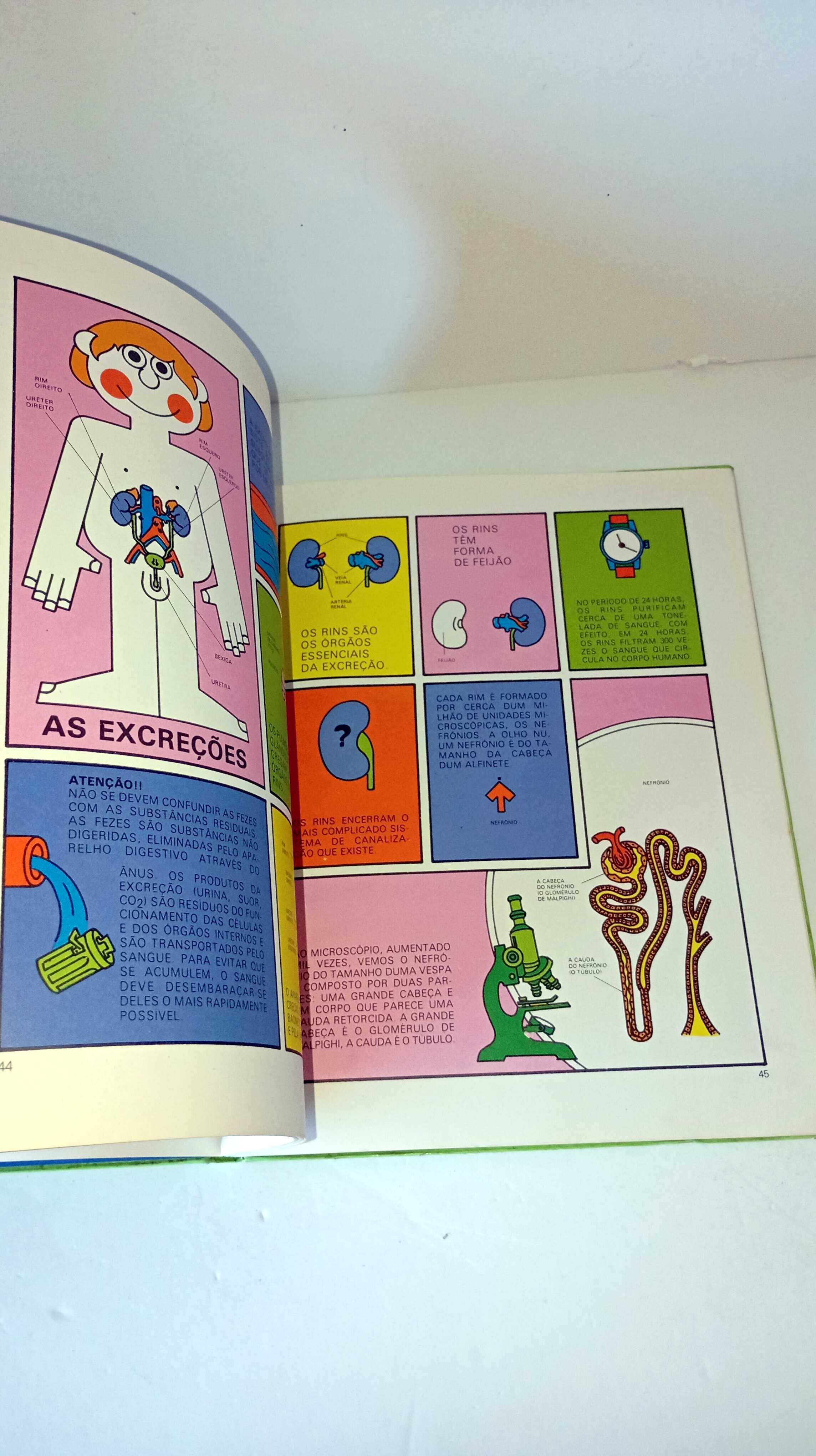 Sou feito assim - à descoberta do meu corpo Maravilhoso