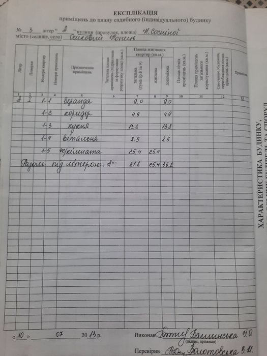 Продається будинок с.Осиковий Корець 0,45га