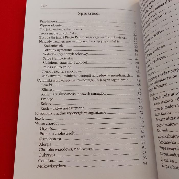 Kwaśne.Surowe.Zimne. A.Ciesielska