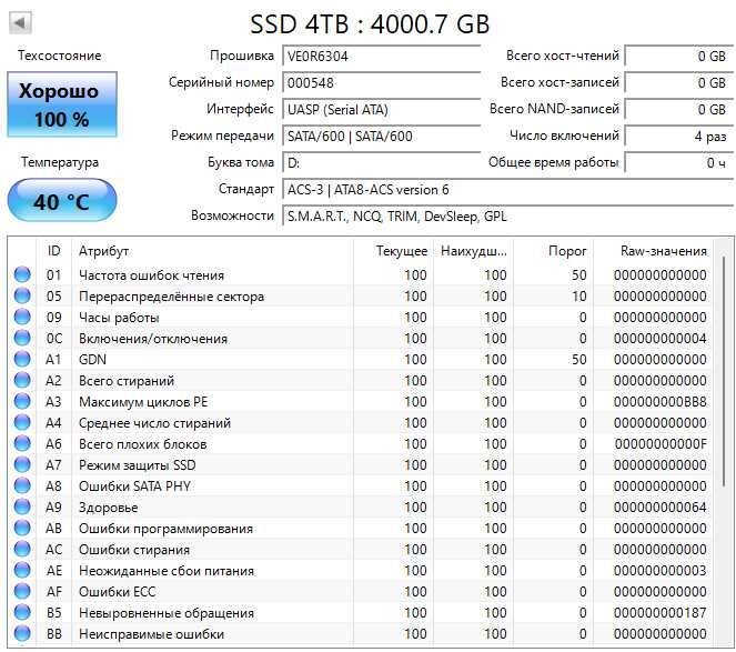 SSD диск 4 Tb 2.5" SATA3