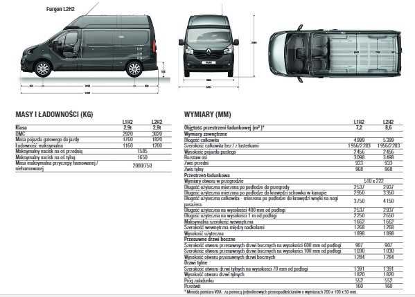 Wynajem bus Wypożyczalnia aut dostawczych Transport motocykli skuterów