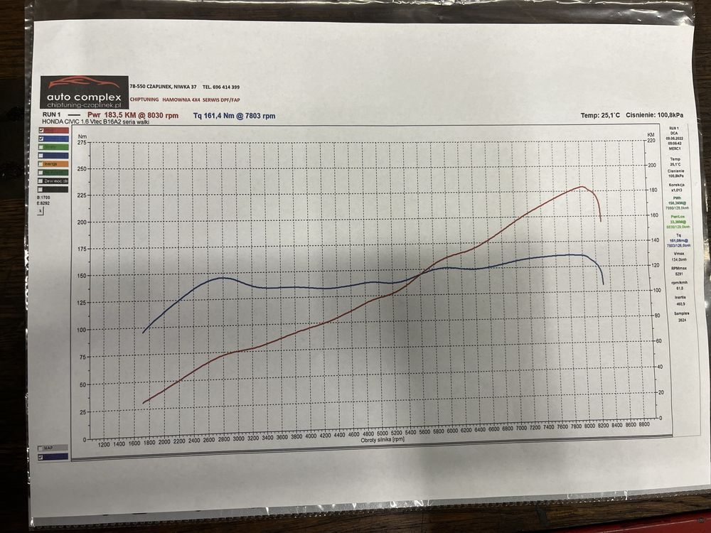 Honda Civic V Vti B16 Rajdowka Kjs Klatka