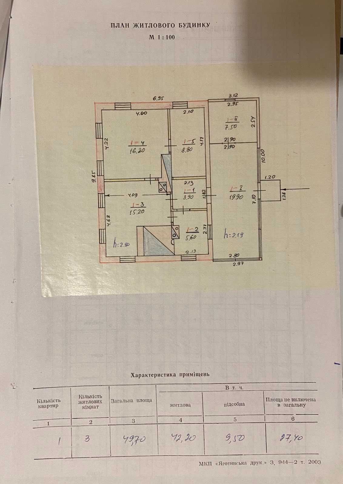 Продаж дому, село Вільне Згурівський р-н Київська обл. Без комісії.