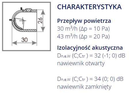 Nawiewnik Ventec VT 501 - RAL 9003, Biały