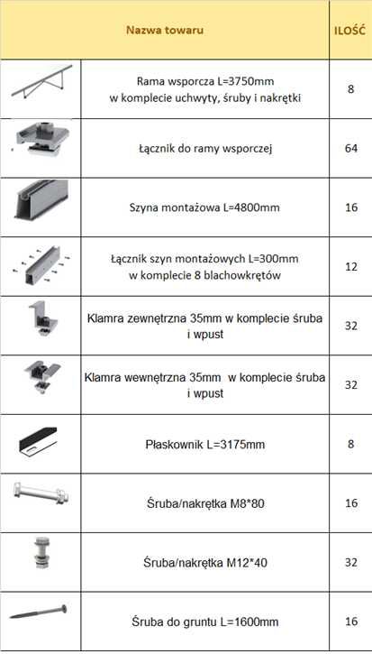 Konstrukcja na grunt 3 x 8 modułów poziomo fotowoltaika większe moduły