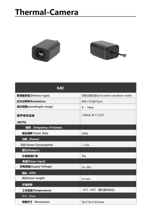Скуп Камера тепловізійна  Caddx IRC 640CA 384CA eclis скуп