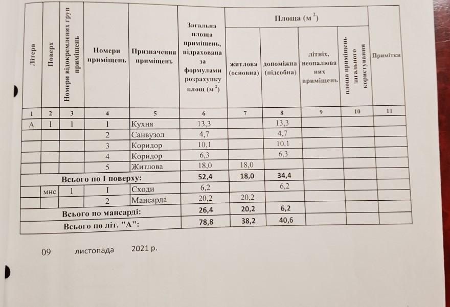 1/2 часть дома  с неоконченным ремонтом (SH-169-116)