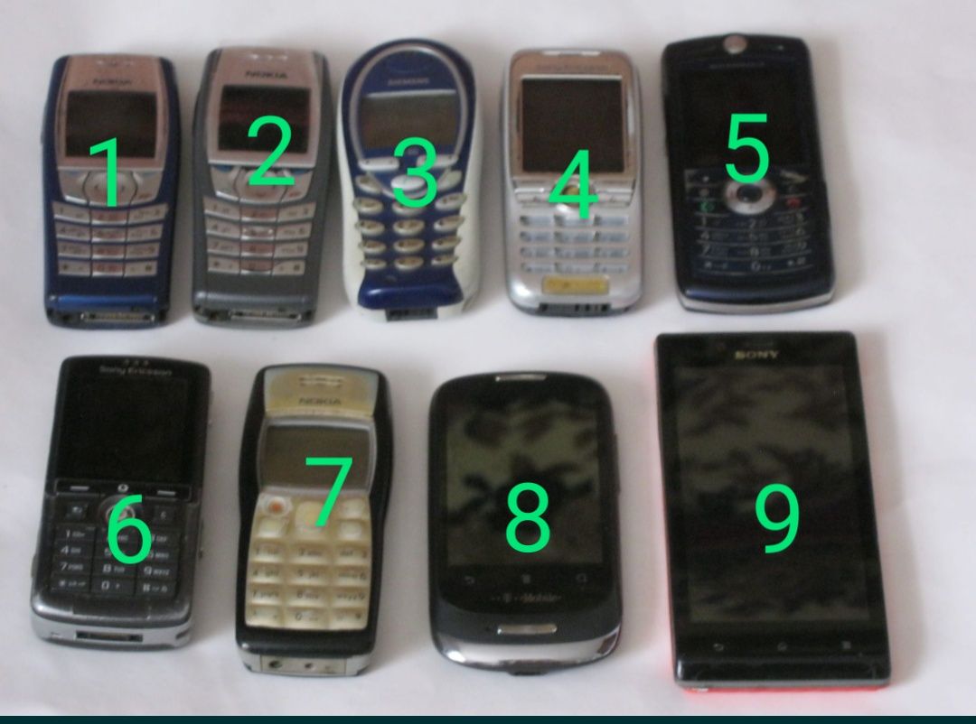 Хороші телефони Nokia, Sony Ericsson і т.д.