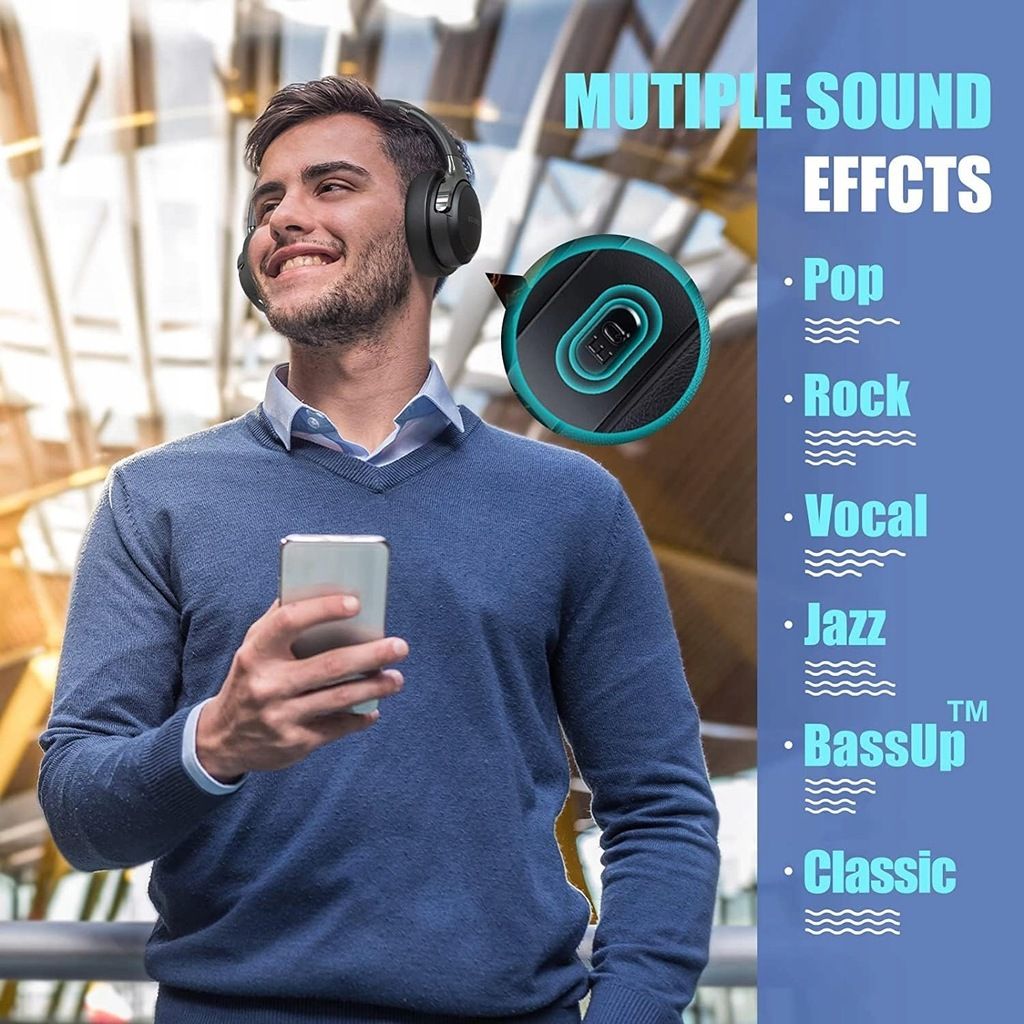BERIBES nausze słuchawki bezprzewodowe WH202a bluetooth