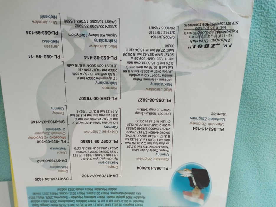 golebie pocztowe mlode 25 rok OKAZJA