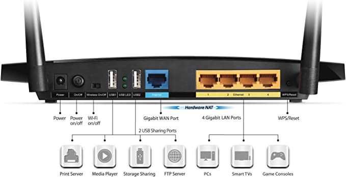 TP-Link N600 Wireless Dual Band Gigabit Router (TL-WDR3600)