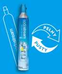 SodaStream Wymiana Butli Łódź