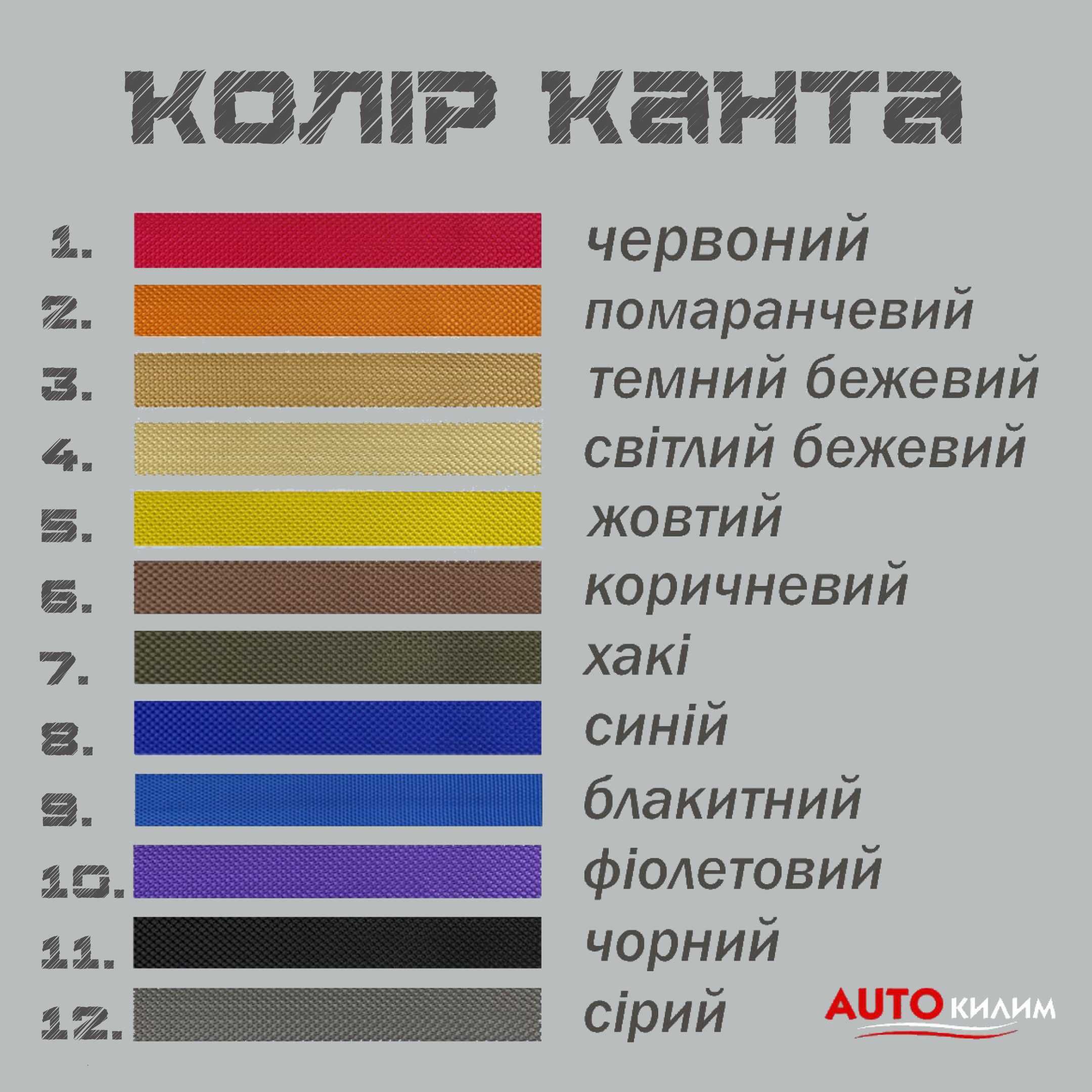 Коври Toyota Avensis T270, eva коврики 3d, коврики в авто, ева коврик